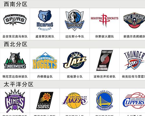 霆锁定胜